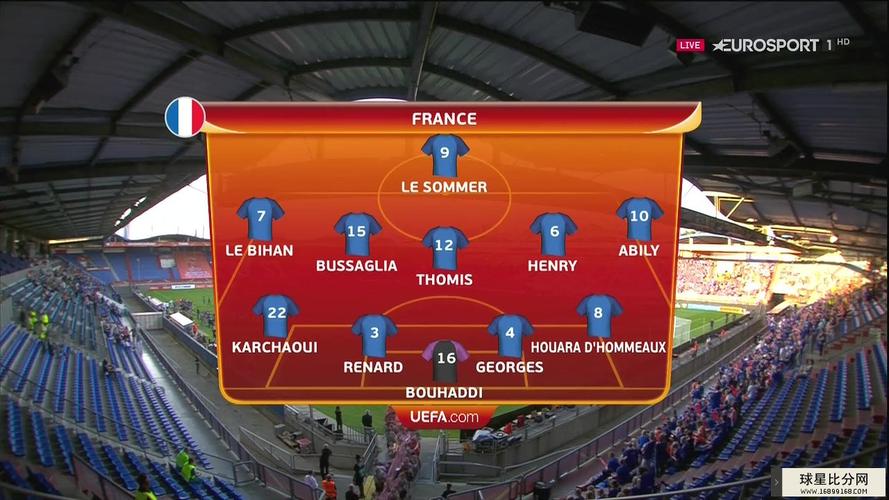 法国vs冰岛历史战绩